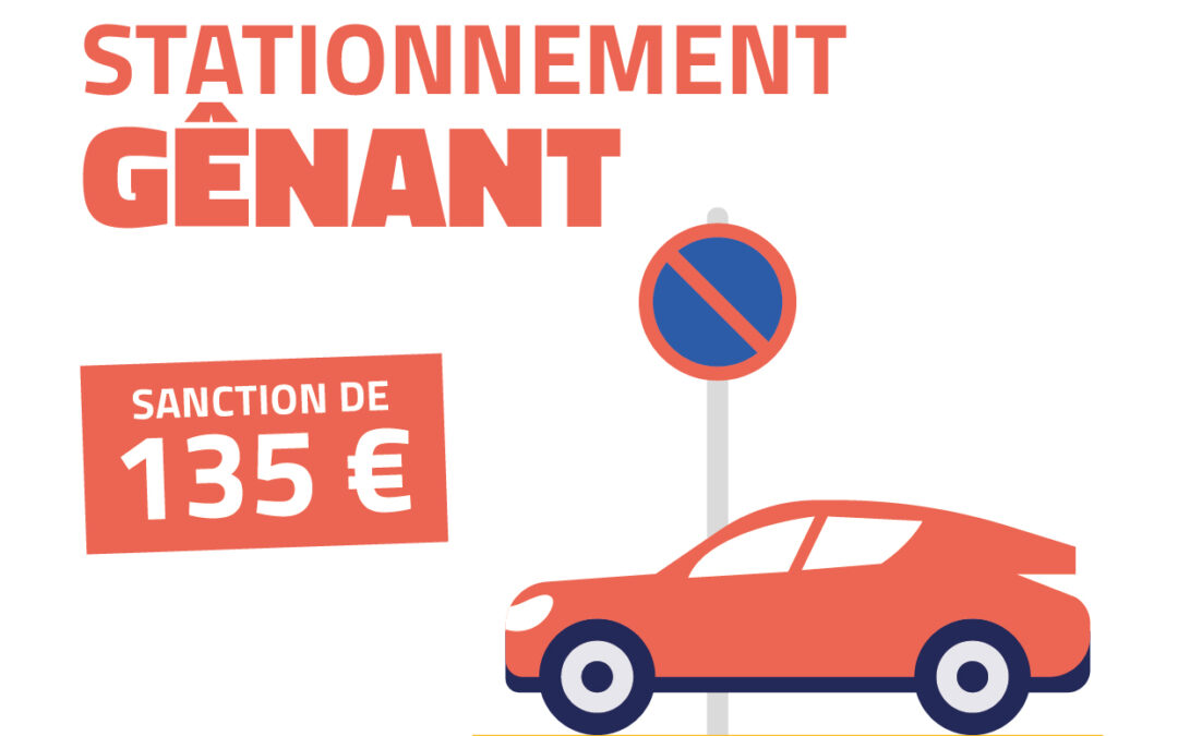 Les règles de stationnement