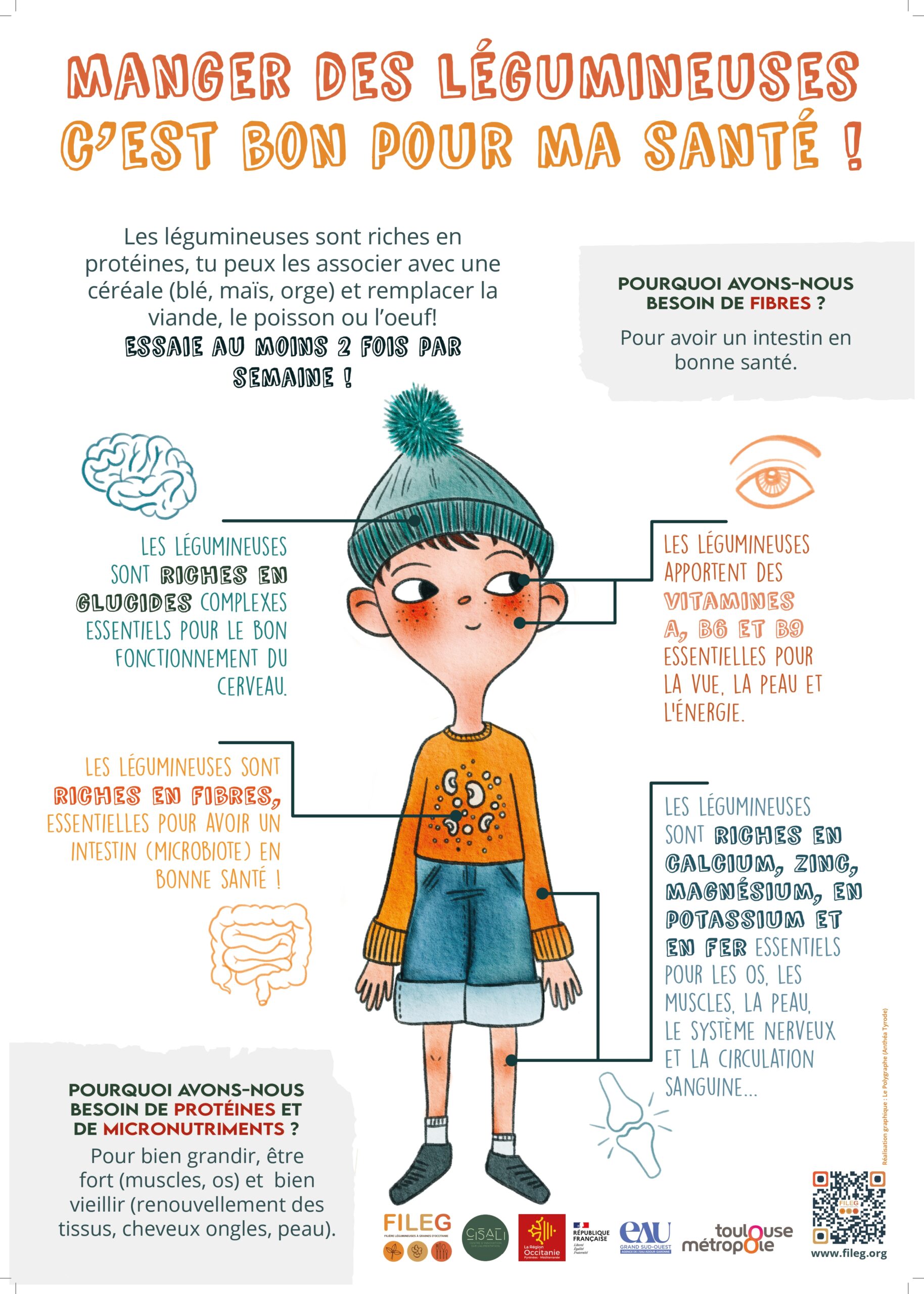 c'est bon pour la sante