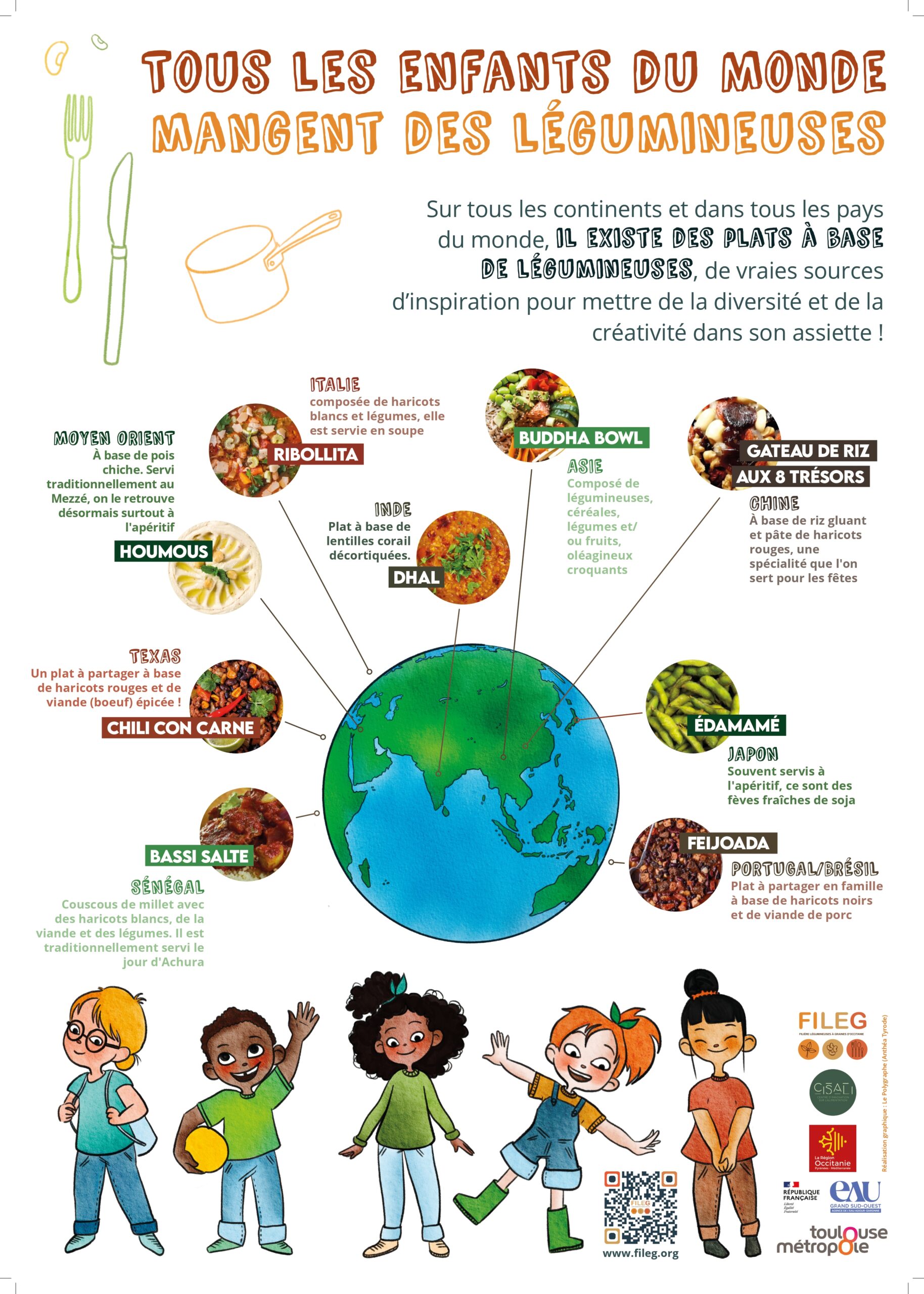 tous les enfants du monde mangent des légumineuses