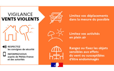 Vents violents : vigilance orange